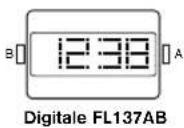 Diesel MR DADDY 2.0 - Modello Digitale FL137AX, FL137AB, QFOX21CA, QFOX21CB - 2
