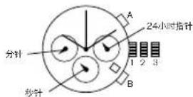 Diesel RASP - 计时码表型腕表 VD53, VD53B - 1