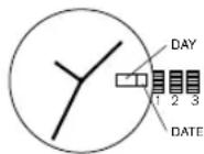 Diesel RASP - time Setting - 1
