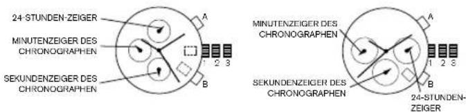 Diesel RASP - Chronograph JS15, JS16, JS25 - 1