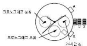 Diesel RASP - 크로노그래프 JS15,JS16,JS25 - 2