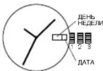 Diesel RASP - УСТАНОВКА ВРЕМЕНИ - 1