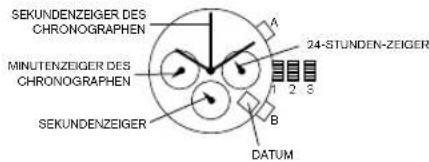 Diesel RASP - Chronograph mit Datum FS20 - 1