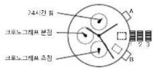 Diesel RASP - 크로노그래프 JS15,JS16,JS25 - 1
