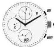 Maurice Lacroix Automatikuhr Aikon GTM - RÉGLAGES STANDARD POUR TOUTES LES MONTRES - 30