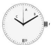 Maurice Lacroix Automatikuhr Aikon GTM - ILLUSTRATION KEYS FOR QUARTZ MOVEMENTS - 1