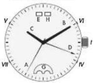 Maurice Lacroix Automatikuhr Aikon GTM - ILLUSTRATION KEYS FOR AUTOMATIC MOVEMENTS - 4