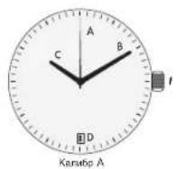 Maurice Lacroix Automatikuhr Aikon GTM - УСЛОВНЫЕ ОБОЗНАЧЕНИЯ ДЛЯ КВАРЦЕВЫХ ЧАСОВ - 1