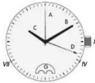 Maurice Lacroix Automatikuhr Aikon GTM - RÉGLAGES STANDARD POUR TOUTES LES MONTRES - 5
