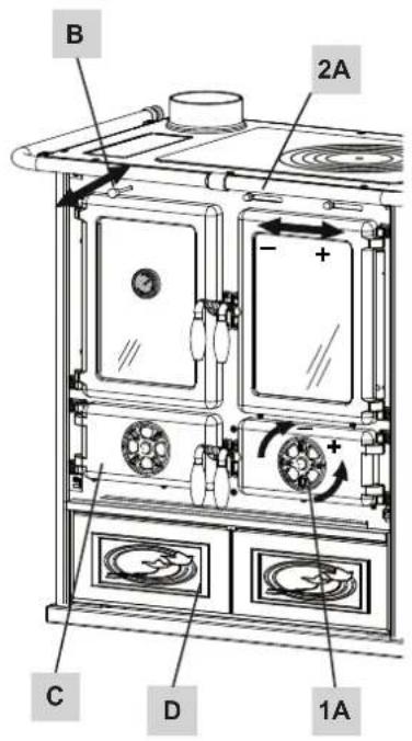 La Nordica ROSETTA - 5 - 3
