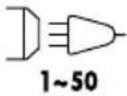 SCHEPPACH WSE3500 - Erklärung der Symbole auf dem Gerät - 5