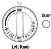MIN 450/100 350 / 250 / 200 000 1 240 / 200 Left Knob READY