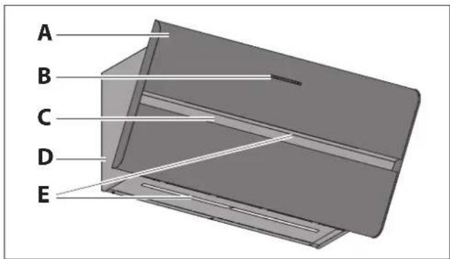 BERBEL BKH 90 ST - Product overview - 1