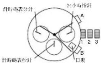 Michael Kors Hutton - （1錶冠/2按鈕/3子錗盤） - 1