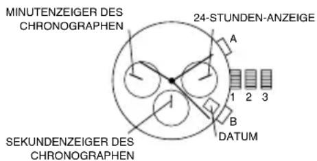 Michael Kors Hutton - CHRONOGRAPH STOPPUHR JS25,VD53 - 1