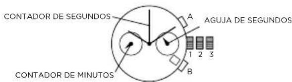 Emporio Armani Chronograph AR11201 - CRONÉMETRO 2 SUB-ESFERAS - MODELO 5021.D - 1