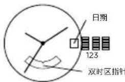 Emporio Armani Chronograph AR11201 - 双时区设置 - 1