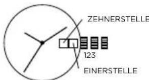 Emporio Armani Chronograph AR11201 - Einstellen der Zeit - 1
