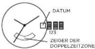 Emporio Armani Chronograph AR11201 - DOPPELZEITZONE 515.24H - 1