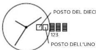 Emporio Armani Chronograph AR11201 - Impostazione dell'ora - 1