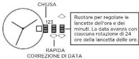 Emporio Armani Chronograph AR11201 - Lettura della rlserva di carica - 1
