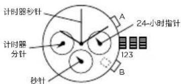 Emporio Armani Chronograph AR11201 - 计时秒表OS20/OS21 - 1