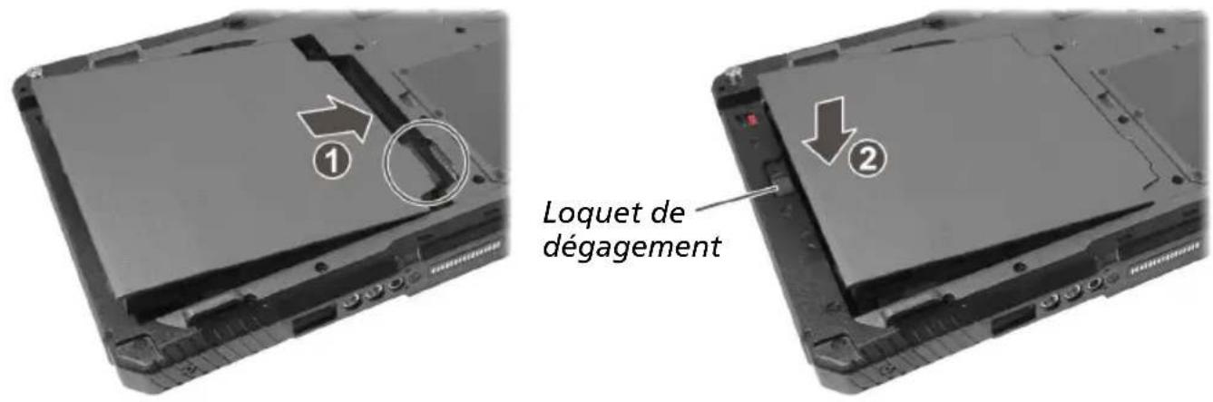 1 2 Loquet de dégagement