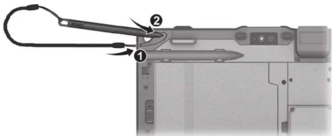 Getac UX10 G3 - Utilisation de l'attache - 2