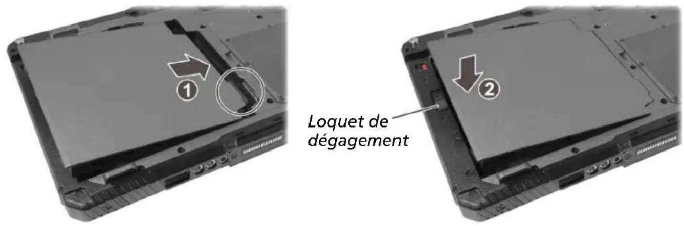 1 2 Loquet de dégagement