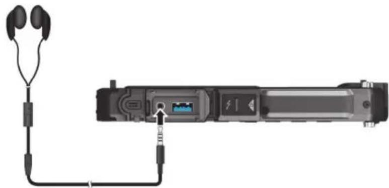 Getac UX10 G3 - Connexion d'un appareil audio - 1