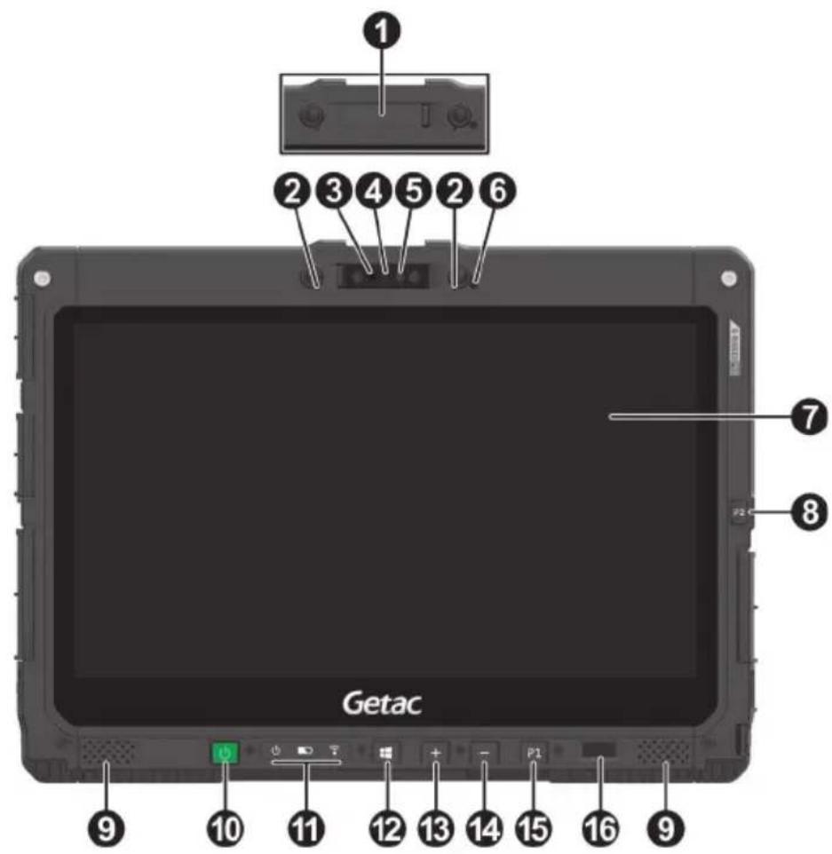 1 2 3 4 5 2 6 7 8 Getac 9 10 11 12 13 14 15 16 9