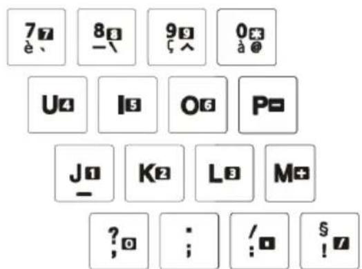77 è、83 -、99 5^ 0米 à@ U4 I3 O6 P= J1 K2 L3 M+ - ?0 : ;□ !7