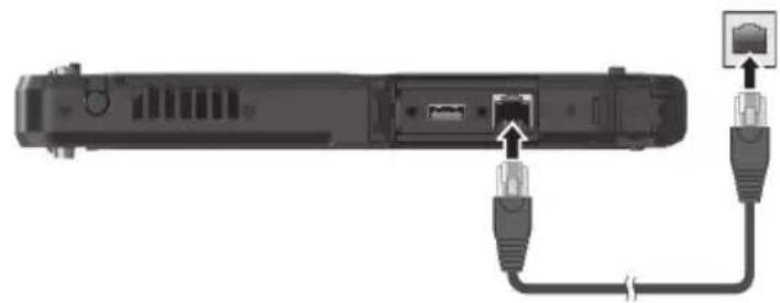 Getac K120 G2 - Utiliser le LAN - 1