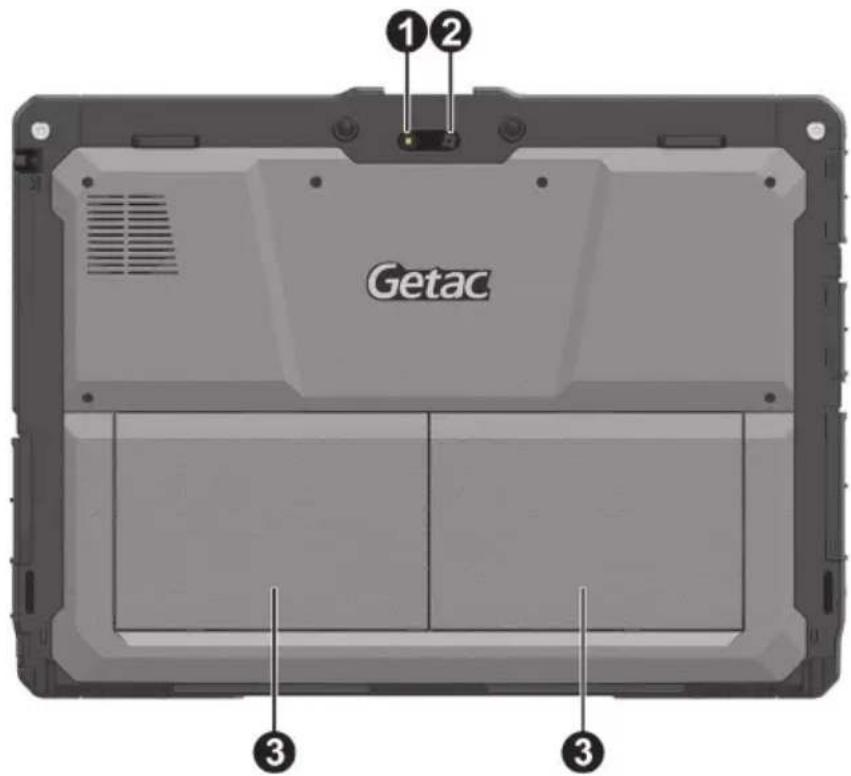 Getac K120 G2 - Composants arrière - 1