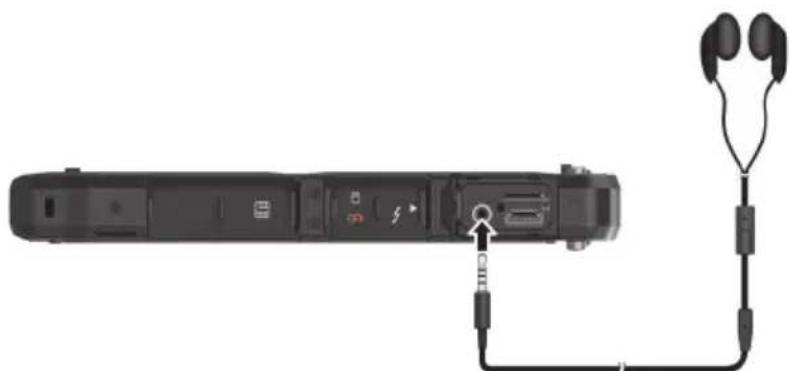 Getac K120 G2 - Connexion d'un appareil audio - 1