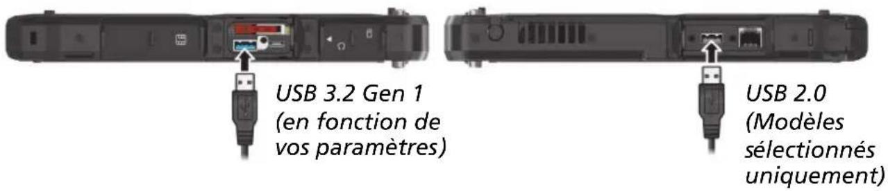 USB 3.2 Gen 1 (en fonction de vos paramètres) USB 2.0 (Modèles sélectionnés uniquement)
