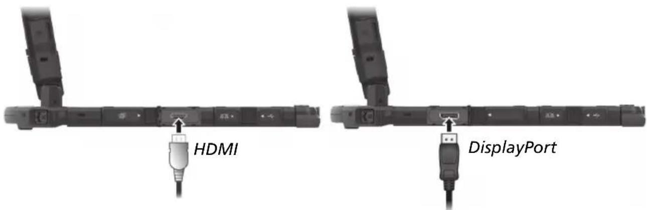 HDMI DisplayPort
