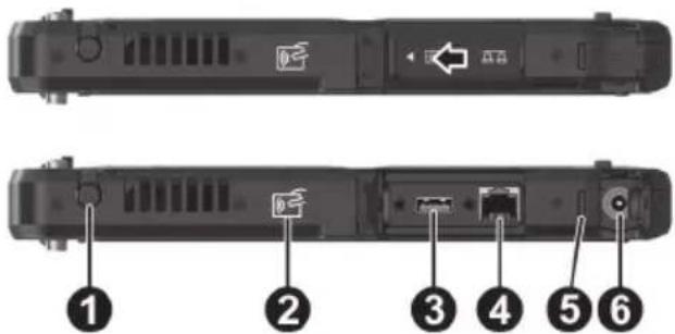 Getac K120 G2 - Composants du côté droit - 1