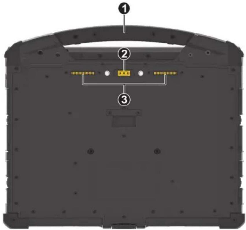 Getac K120 G2 - Composants du côté gauche - 2
