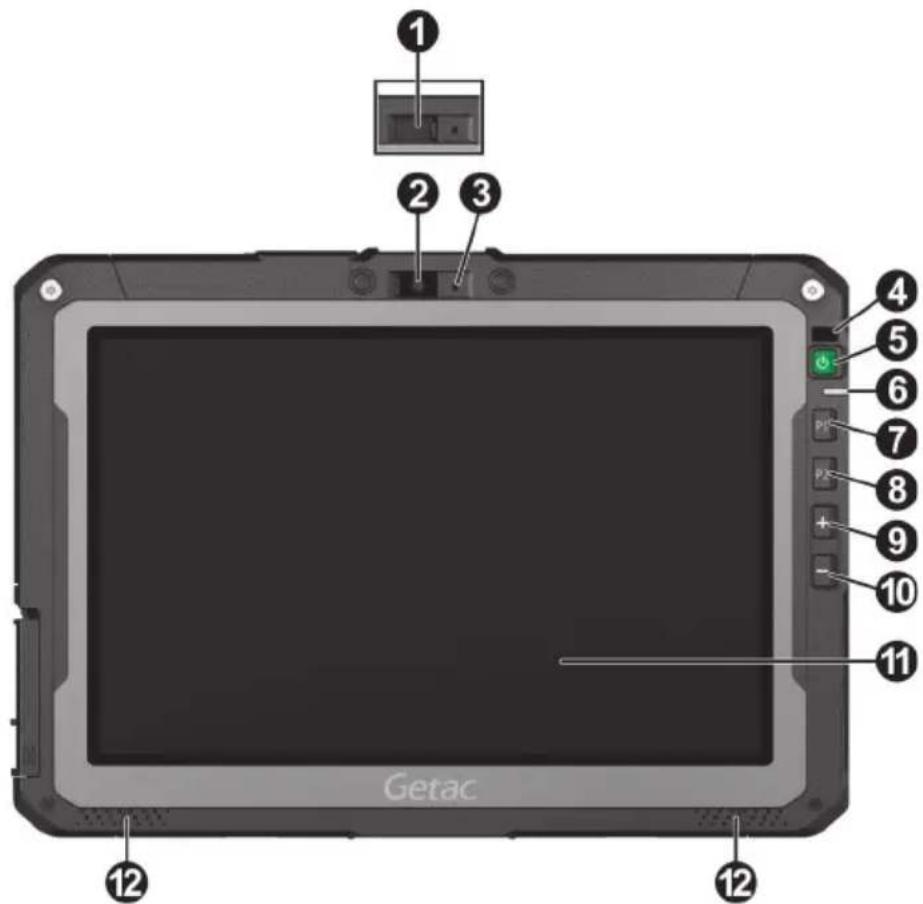 1 2 3 4 5 6 7 8 9 10 11 Getac 12 12