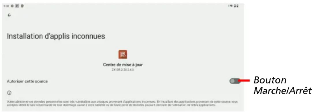Installation d'applis inconnues Centre de mise à jour 2X109.2.28 2.6.0 Autoriser cette source ① Votre tablette et vos données personnelles sont très vulnérables aux ortaques provenant d'applications inconnues. En installant des applications provenant de cette source, vous acceptez être le seul responsable de l'ont dommage causé à votre tablette ou de toute perle de données peuvent discourer de l'utilisation de lettes applications. Bouton Marchel/Arrêt