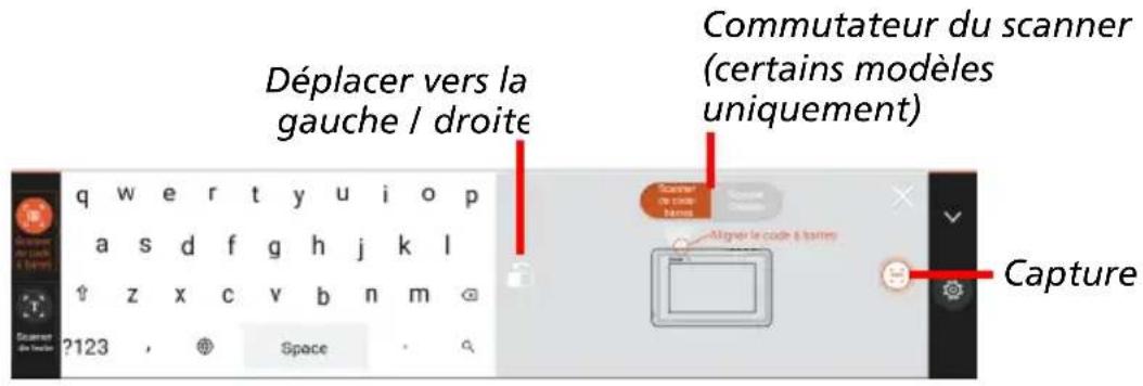Déplacer vers la gauche / droite Commutateur du scanner (certains modèles uniquement) Capture