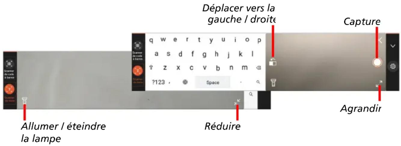 Déplacer vers la gauche / droite Capture Allumer / éteindre la lampe Réduire Agrandir