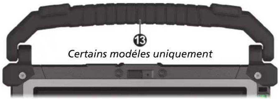 13 Certains modèles uniquement