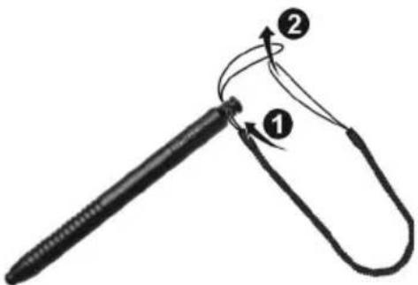 Getac ZX10 - Utilisation de l'attache du stylet (optionnel) - 1