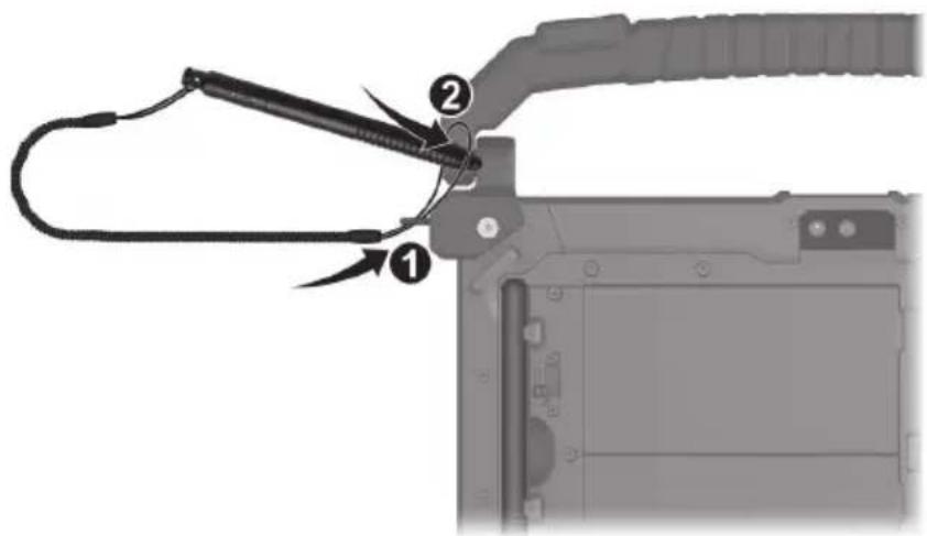 Getac ZX10 - Utilisation de l'attache du stylet (optionnel) - 3