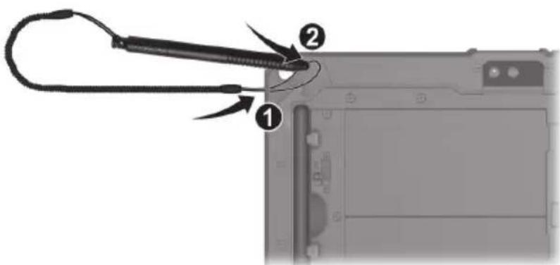 Getac ZX10 - Utilisation de l'attache du stylet (optionnel) - 2