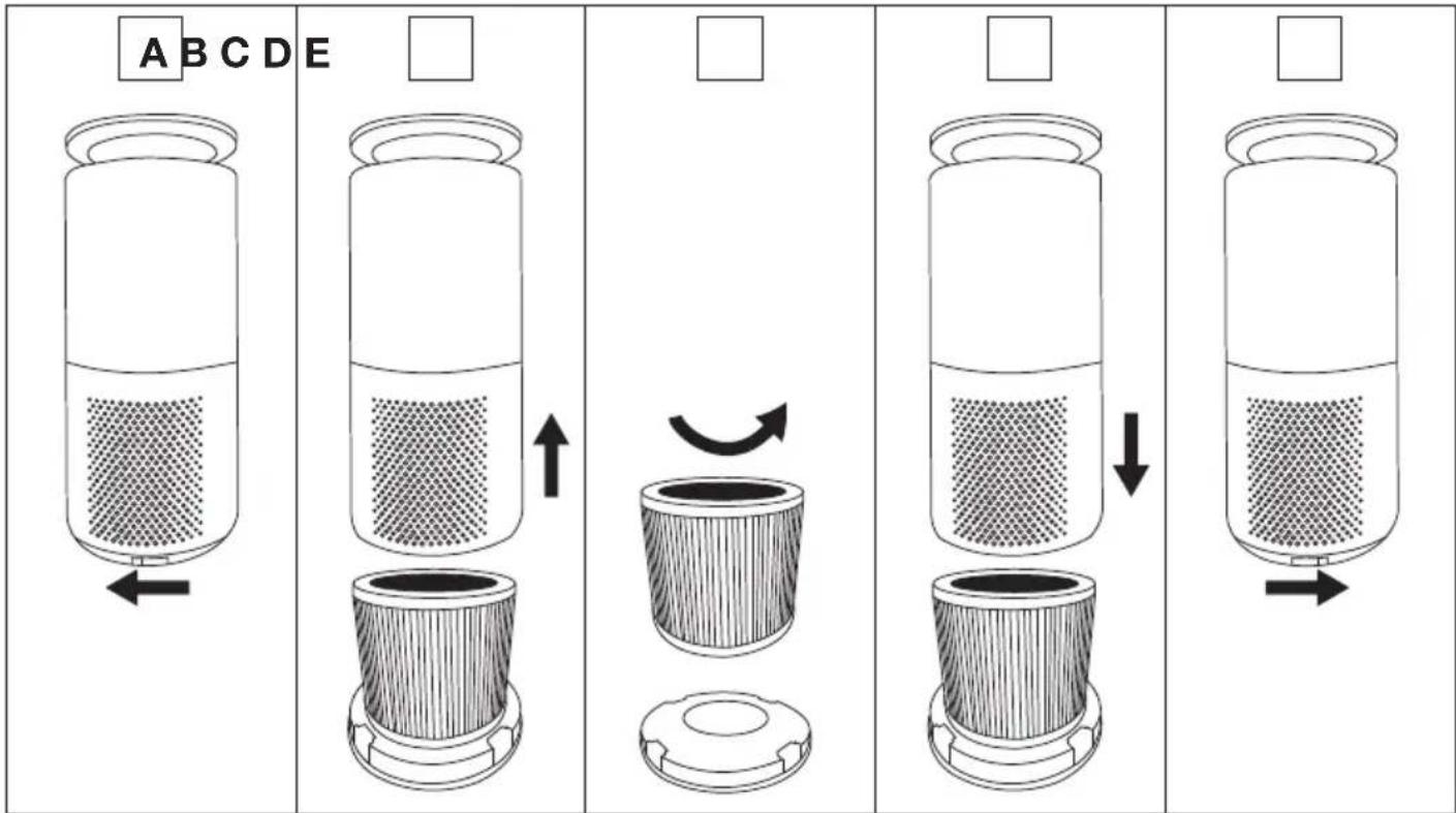 BEURER LR 401 - Replacing the filter - 1