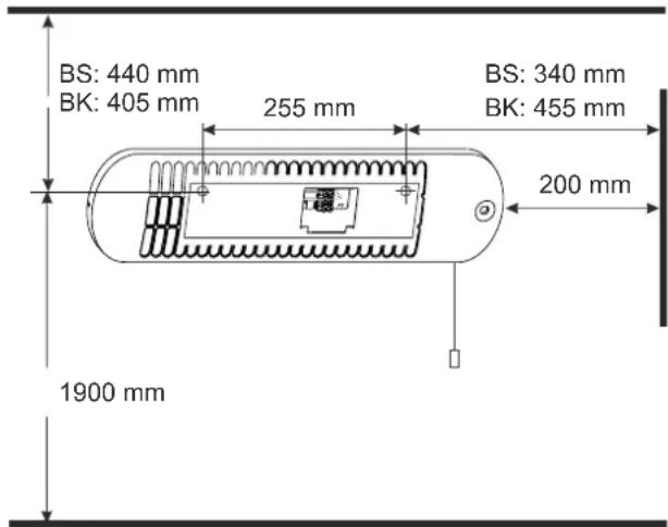 BS: 440 mm BK: 405 mm 255 mm BS: 340 mm BK: 455 mm 200 mm 1900 mm