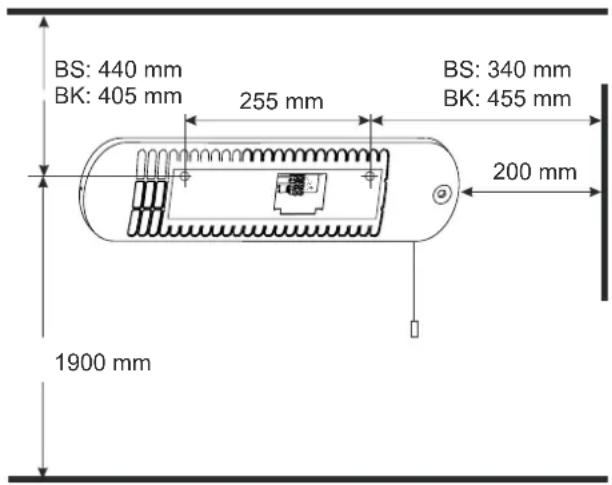 BS: 440 mm BK: 405 mm 255 mm BS: 340 mm BK: 455 mm 200 mm 1900 mm